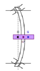 macchine rotanti3