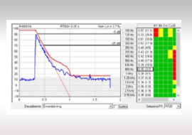 Spectra, Fonometro, Classe 1, Vibromentro, Accelerometro