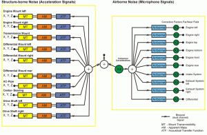 consult_btpa_btps_flowchart_big