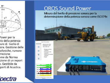 Potenza sonora oros