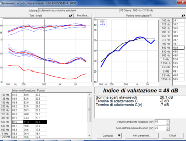 calcolo dei requisiti acustici passivi